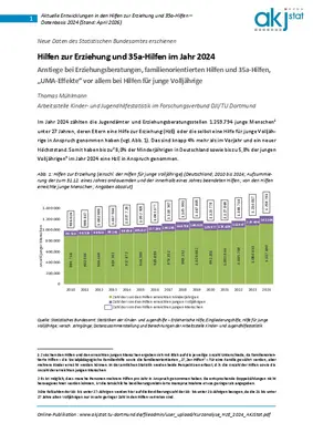 Abgebildet ist die erste Seite der Kurzanalyse zu den Daten der Hilfen zu Erziehung und 35a-Hilfen aus 2024, die 2026 von der AKJStat  veröffentlicht wurde. Der Untertitel lautet "Anstiege bei Erziehungsberatungen, familienorientierten Hilfen und 35a-Hilfen,  „UMA-Effekte“ vor allem bei Hilfen für junge Volljährige". Oben rechts steht das Logo der AKJStat. Ein Diagramm zeigt den Anstieg der Hilfen zur Erziehung in Deutschland zwischen den Jahren 2010 und 2024. 